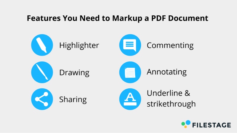 Features You Need to Markup a PDF Document