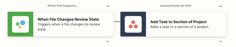 Add a task to a section of a project in Asana